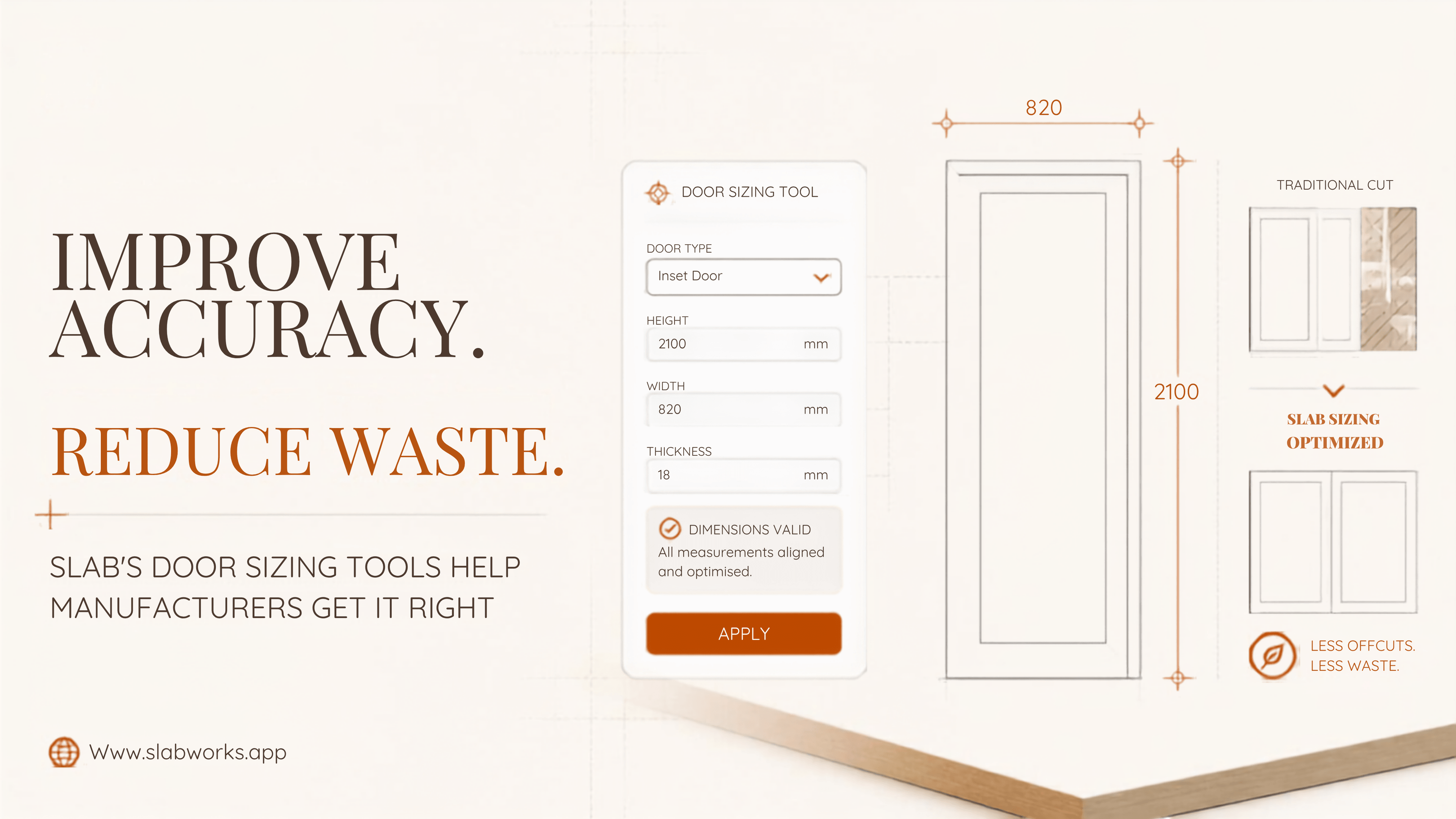 Title card reading “How SLAB's Door Sizing Tools Improve Accuracy and Reduce Waste”.