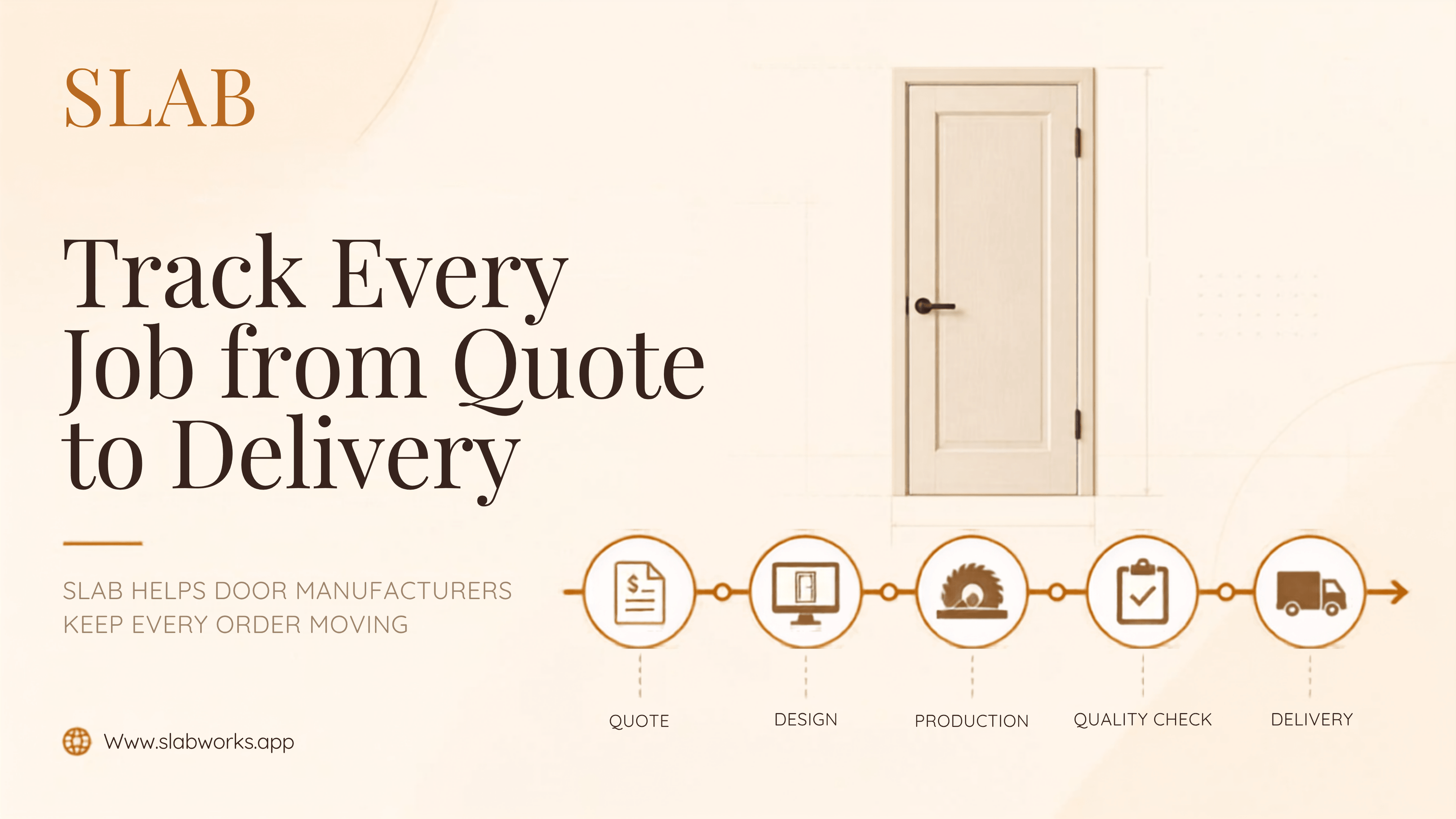 Title card reading “How SLAB Helps Door Manufacturers Track Every Job From Quote to Delivery”.